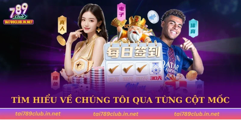 Tìm hiểu về chúng tôi qua từng cột mốc